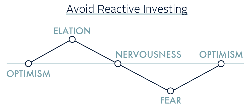 2023_Investment Principle-02